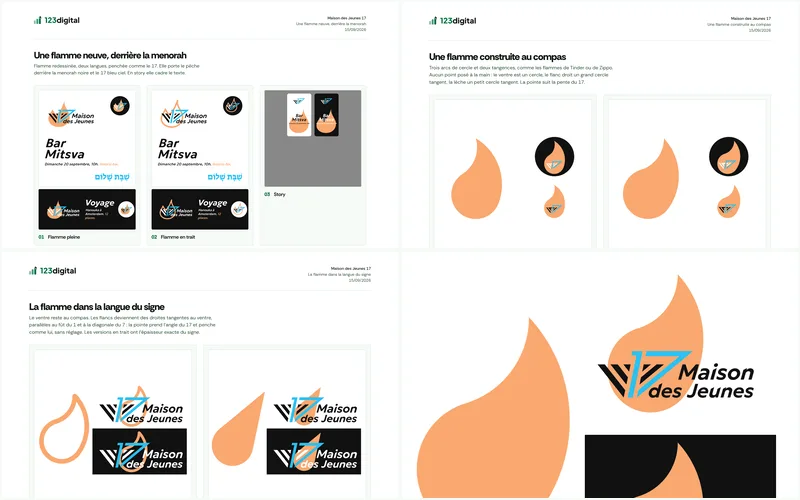 Flammes dessinées à main levée, puis flamme construite au compas